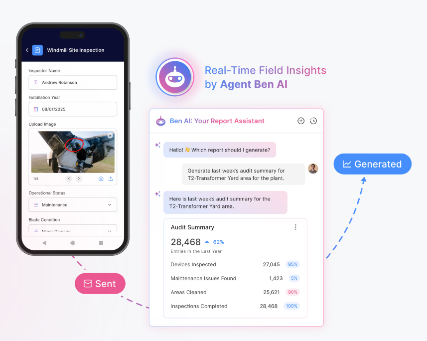 Hyperlogs screenshot & Video