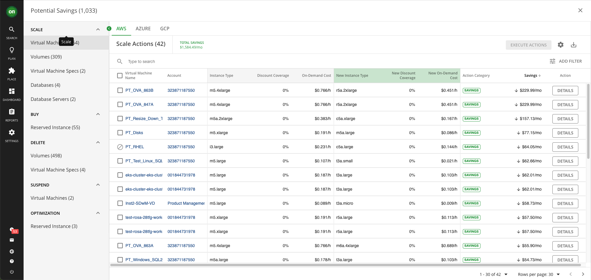 IBM Turbonomic Screenshot