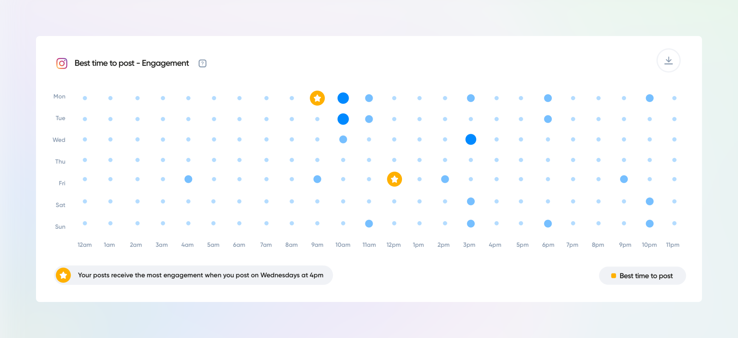 Iconosquare Screenshot