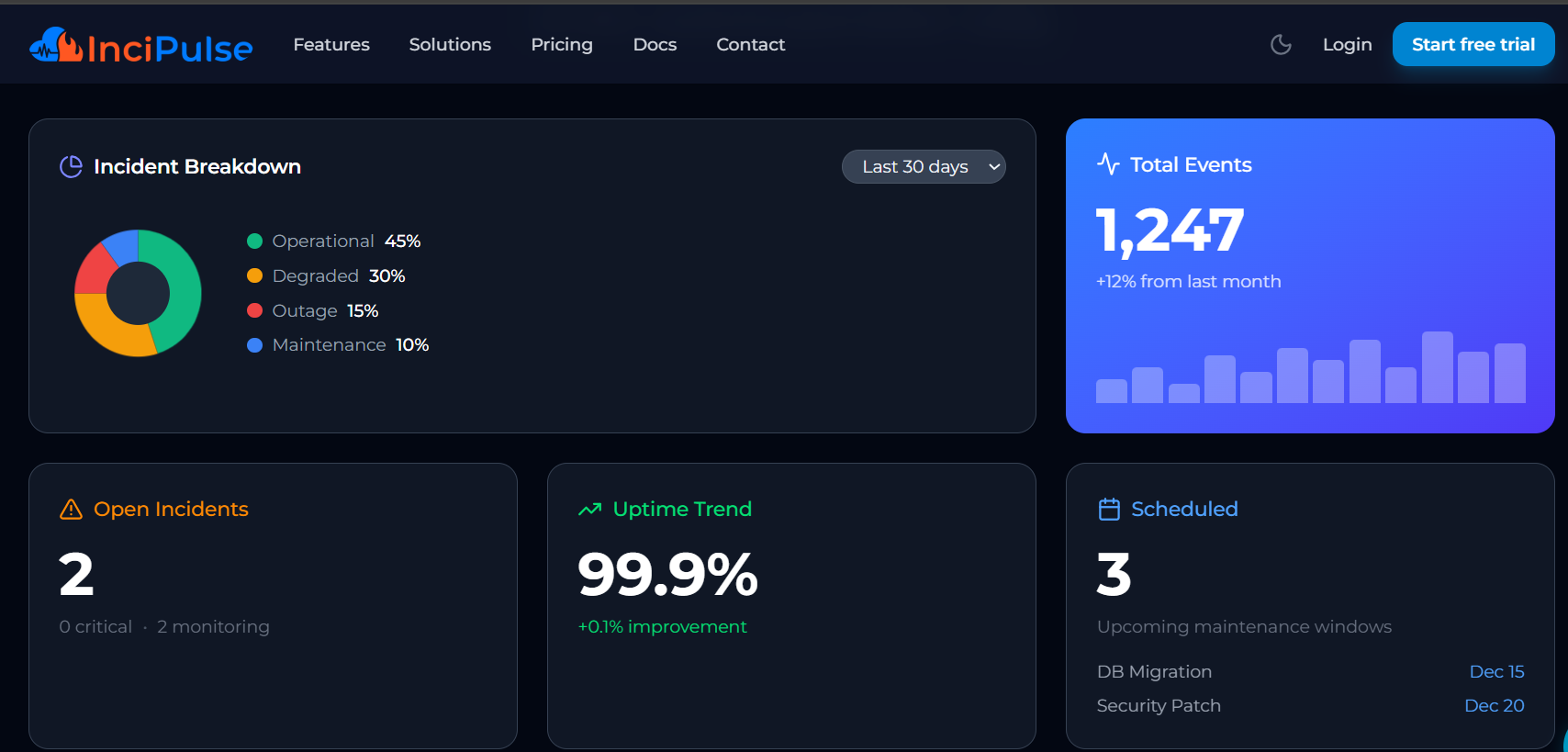 InciPulse Screenshot