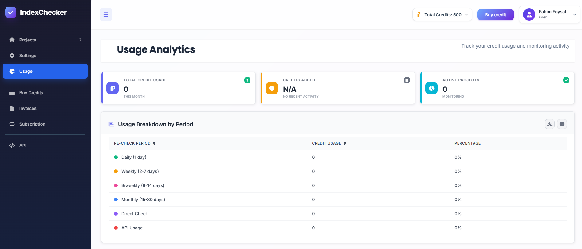 Index Checker Screenshot