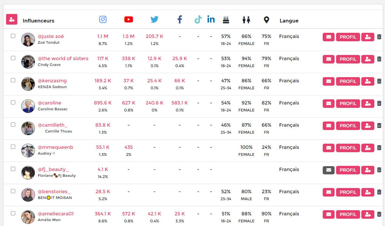 Influence4You Screenshot