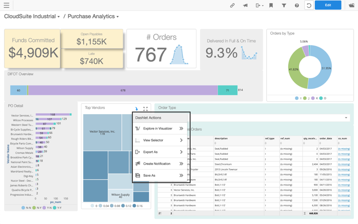 Infor Birst Screenshot