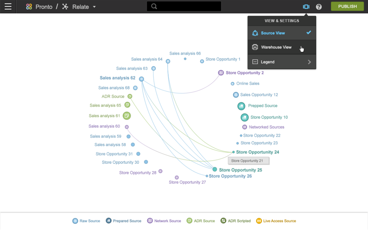 Infor Birst Screenshot