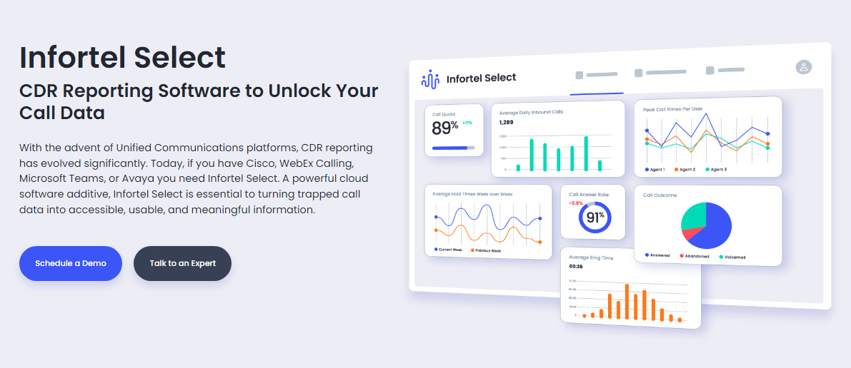 Infortel Select Screenshot
