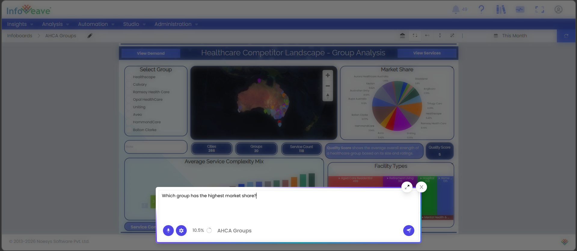 Infoveave Screenshot