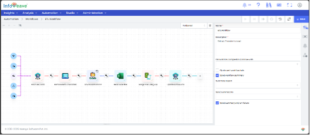 Infoveave Screenshot