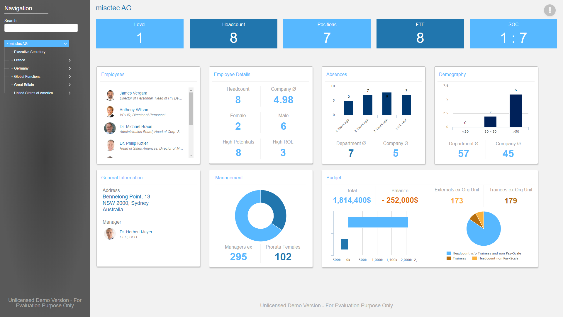 Ingentis org.manager Screenshot