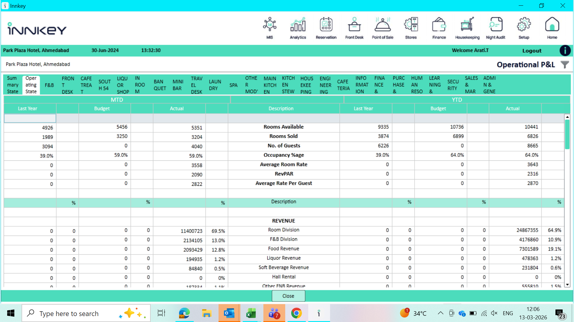 Innkey PMS Screenshot