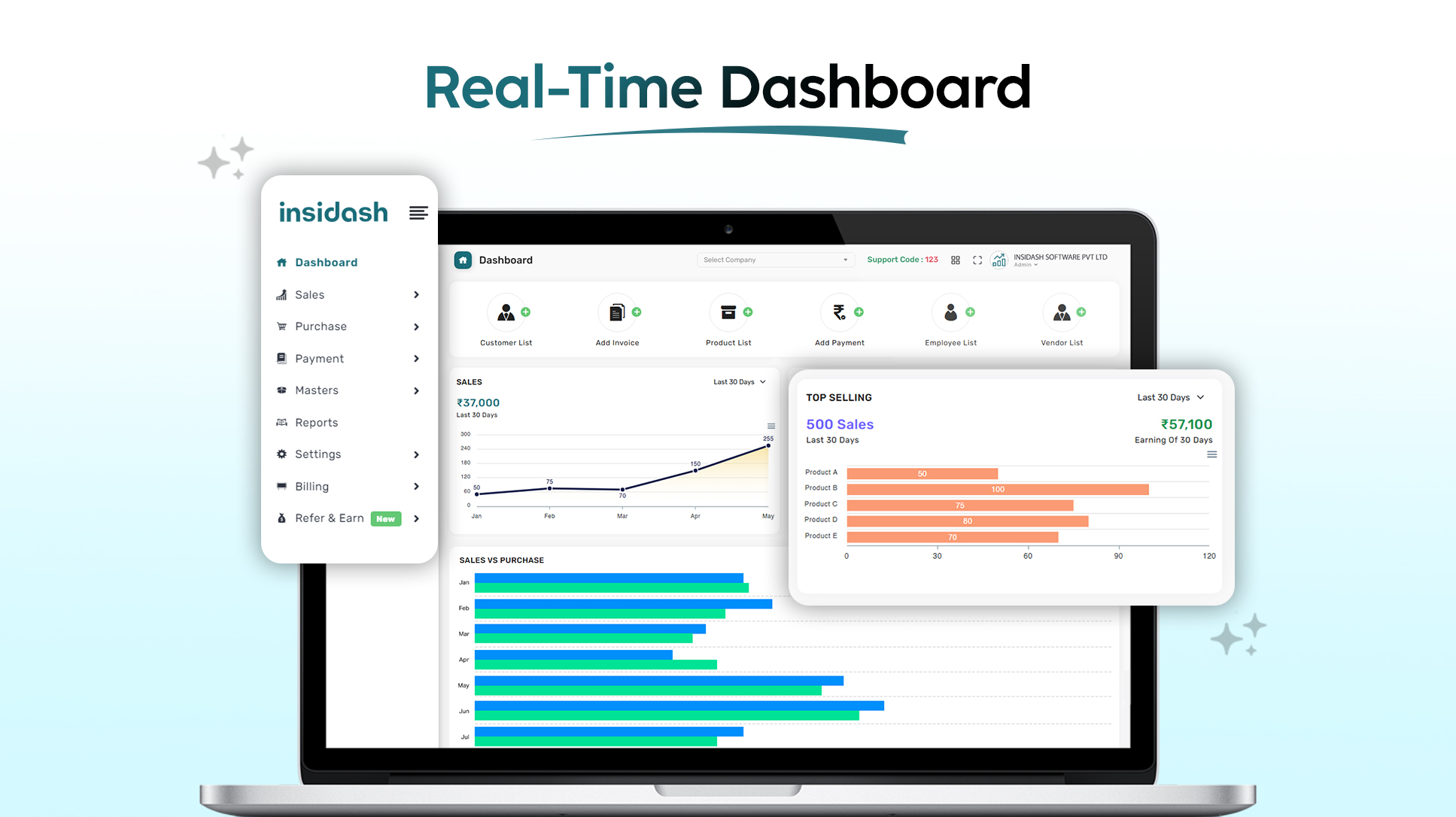 Insidash Software screenshot & Video