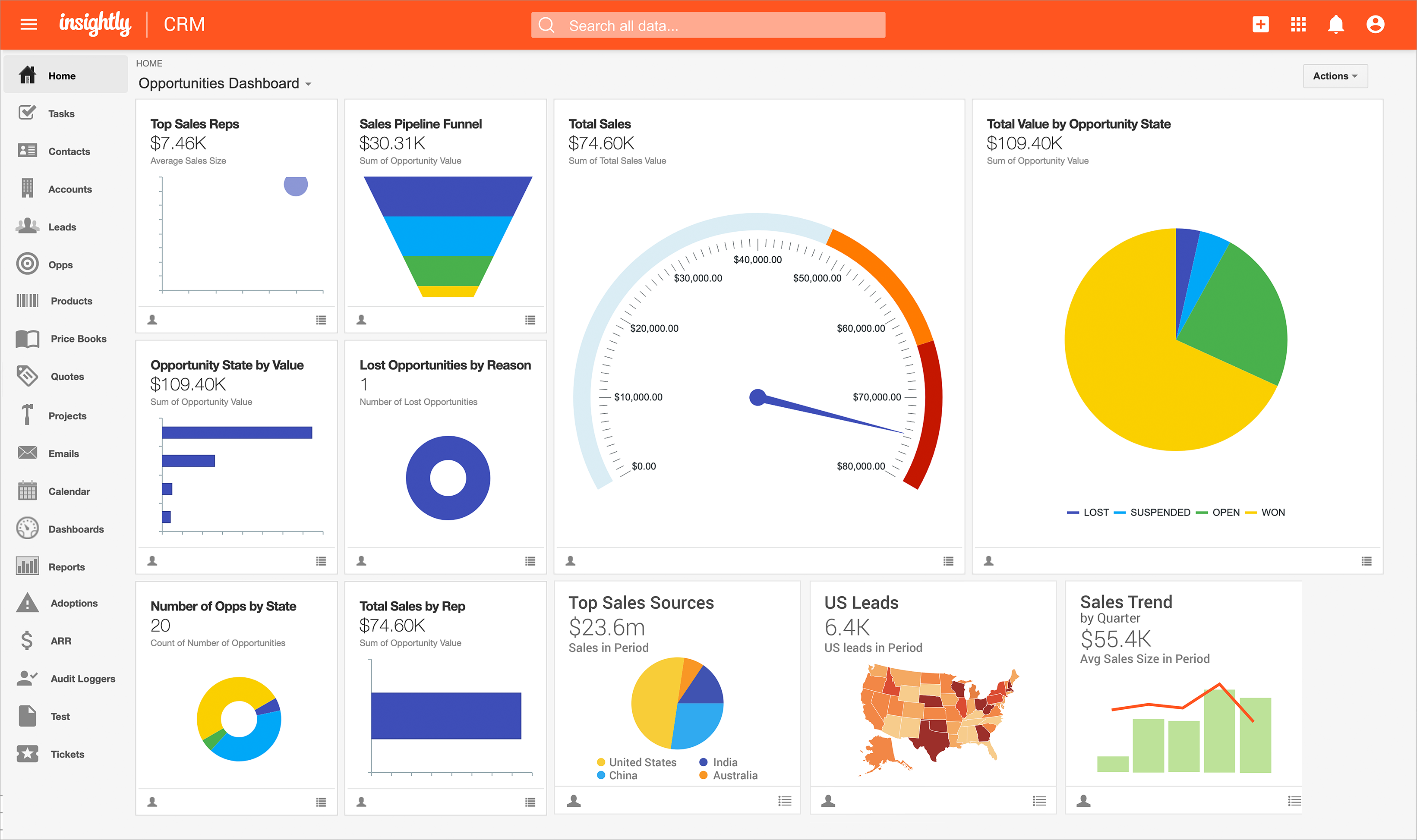 Insightly CRM screenshot & Video