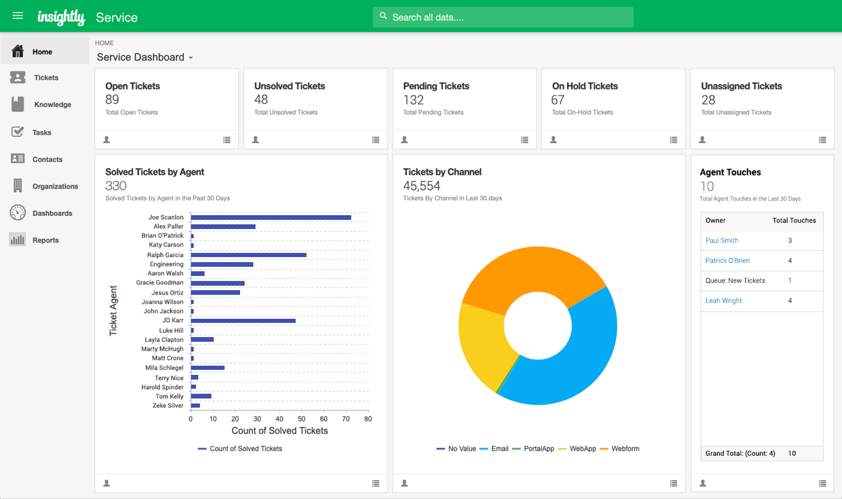 Insightly Service Screenshot