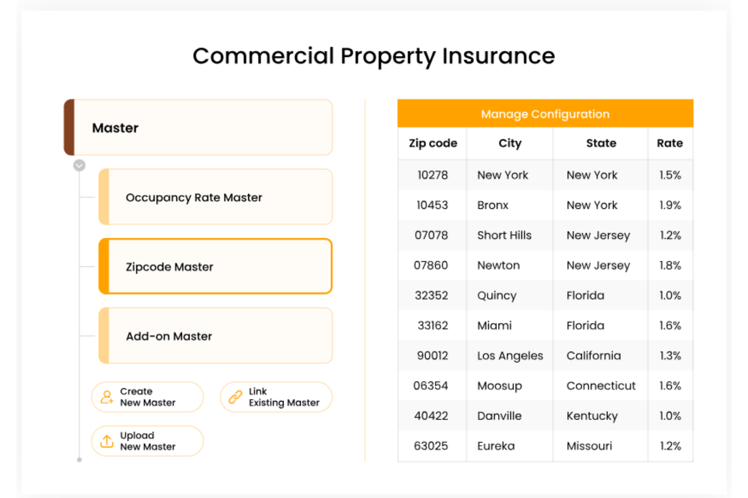 Insillion MGA Platform screenshot & Video