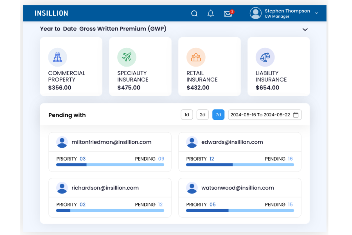 Insillion MGA Platform screenshot & Video