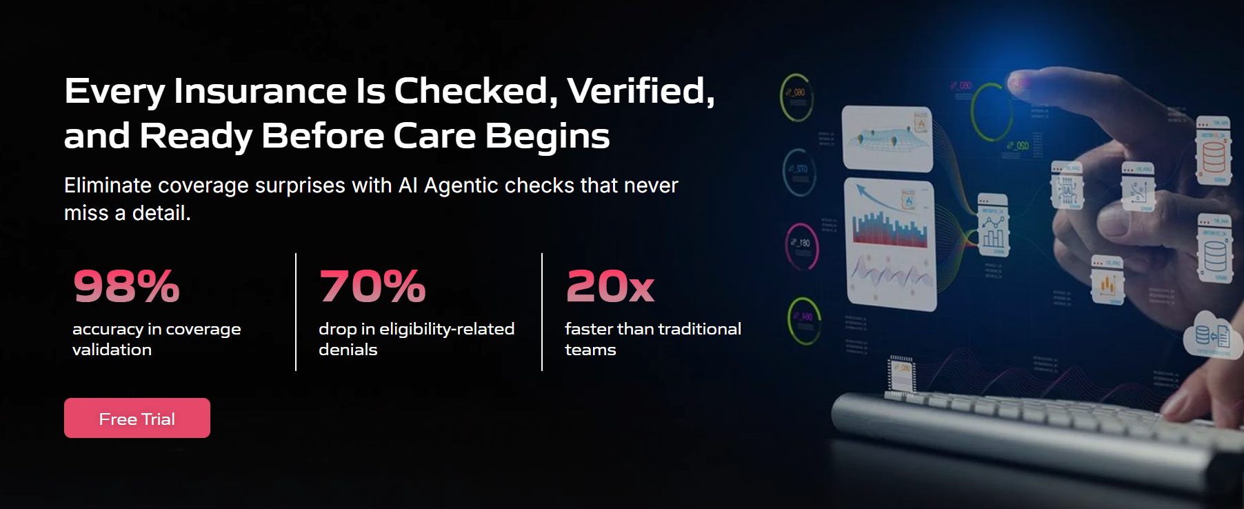 Droidal Insurance Verification AI Agent Screenshot