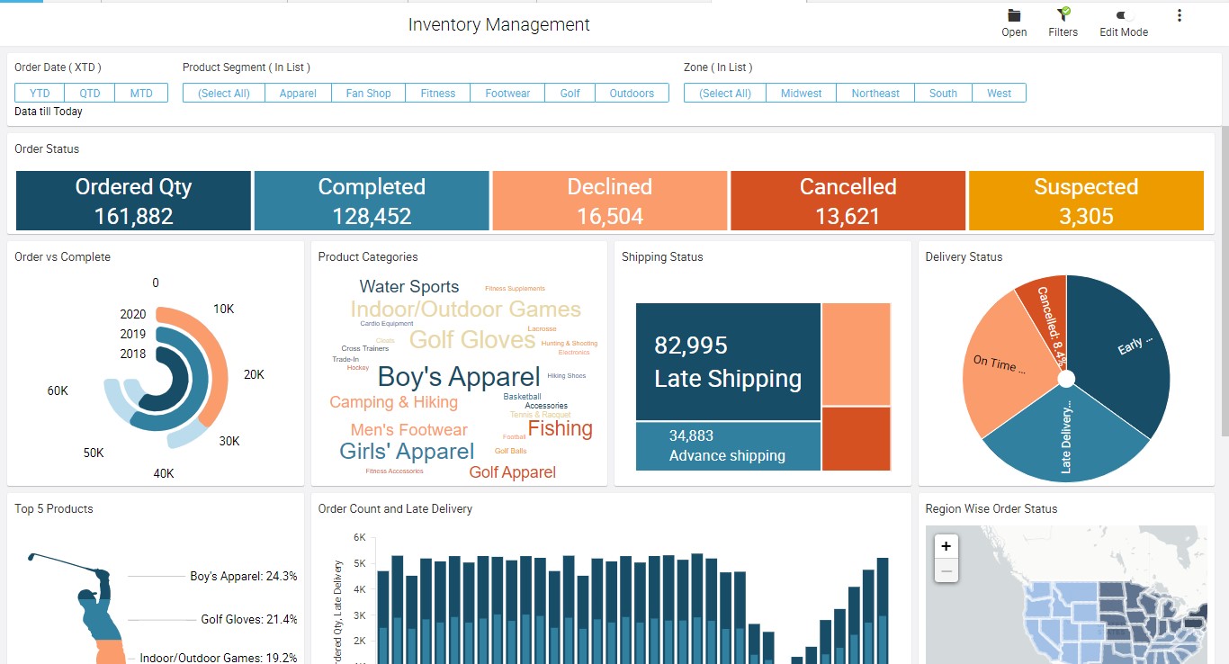 Intellicus screenshot & Video