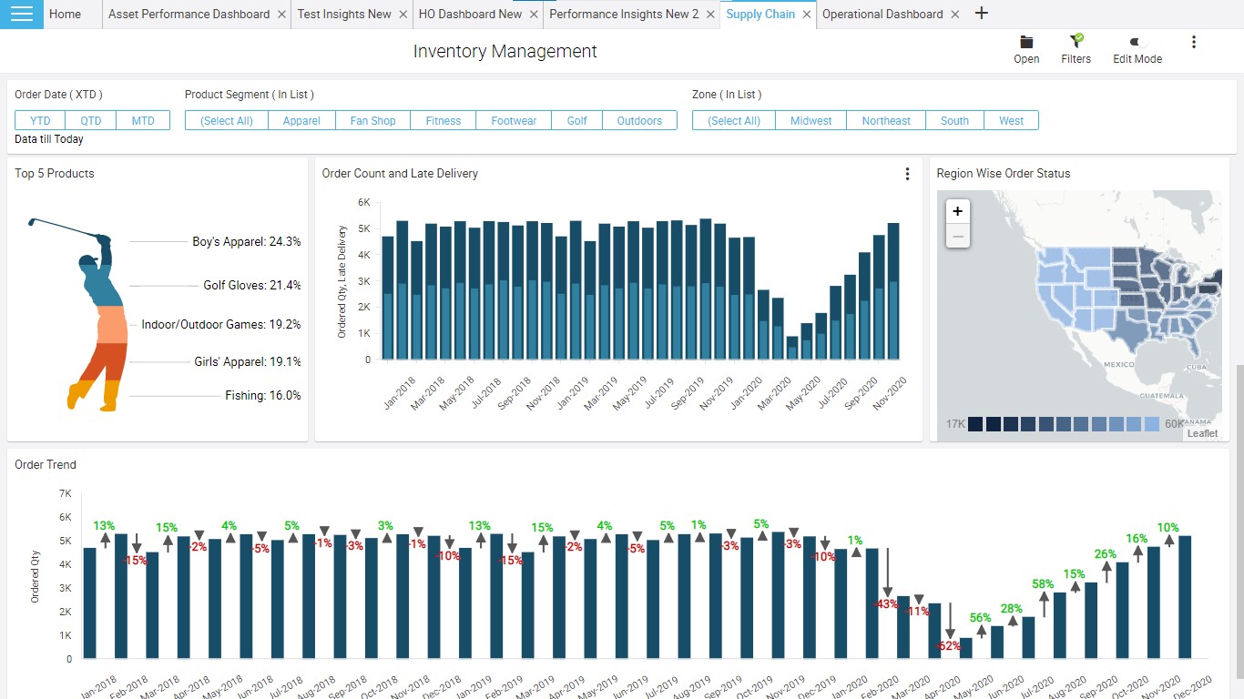 Intellicus screenshot & Video