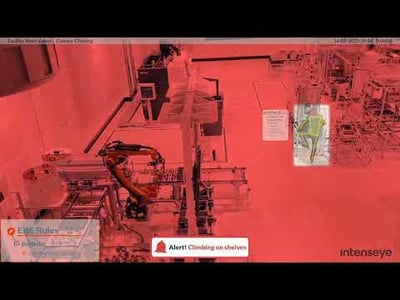 Intenseye screenshot & Video