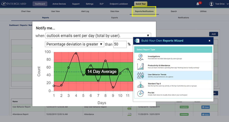 InterGuard Employee Monitoring Software Screenshot