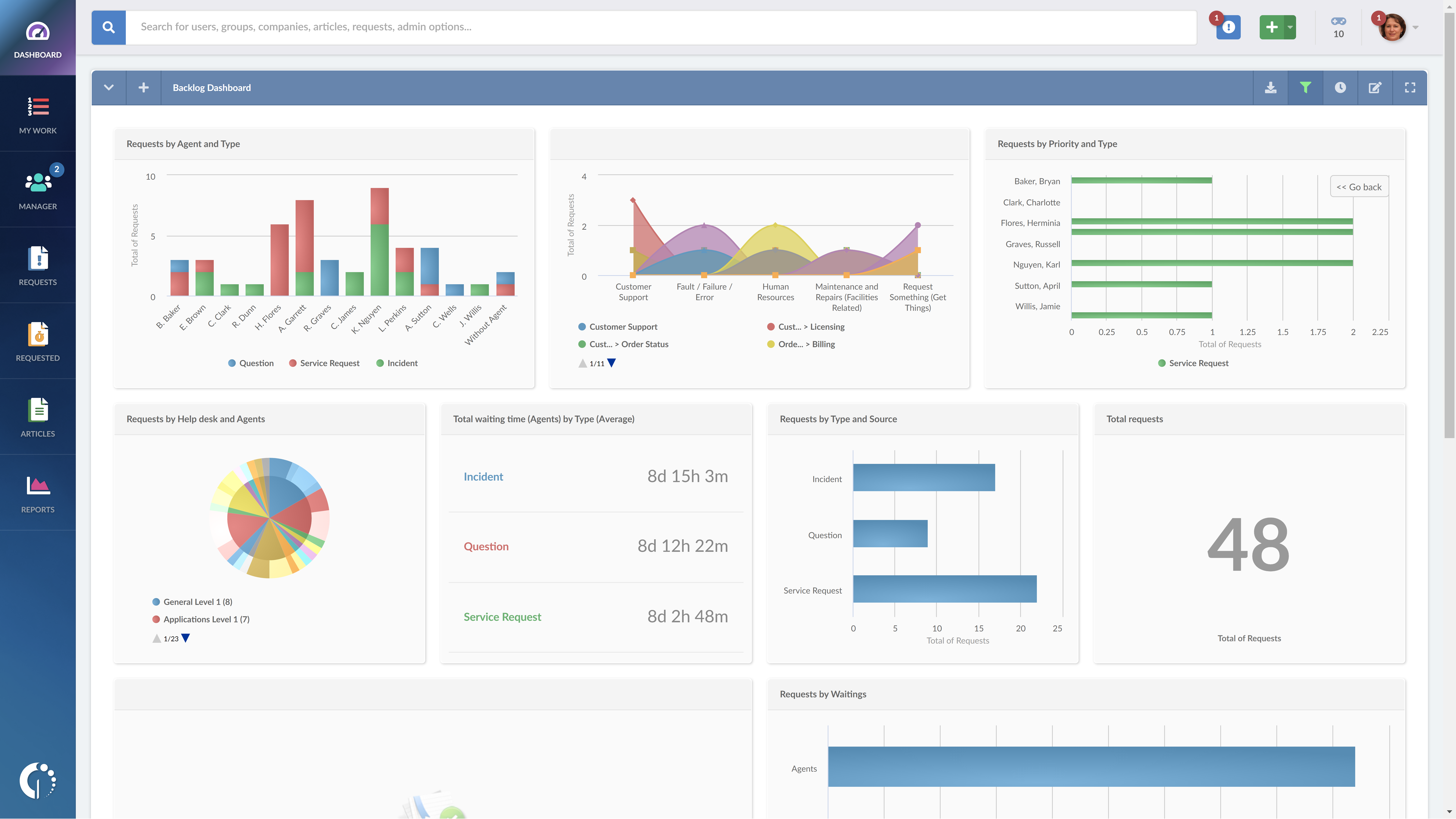 InvGate Service Desk screenshot & Video