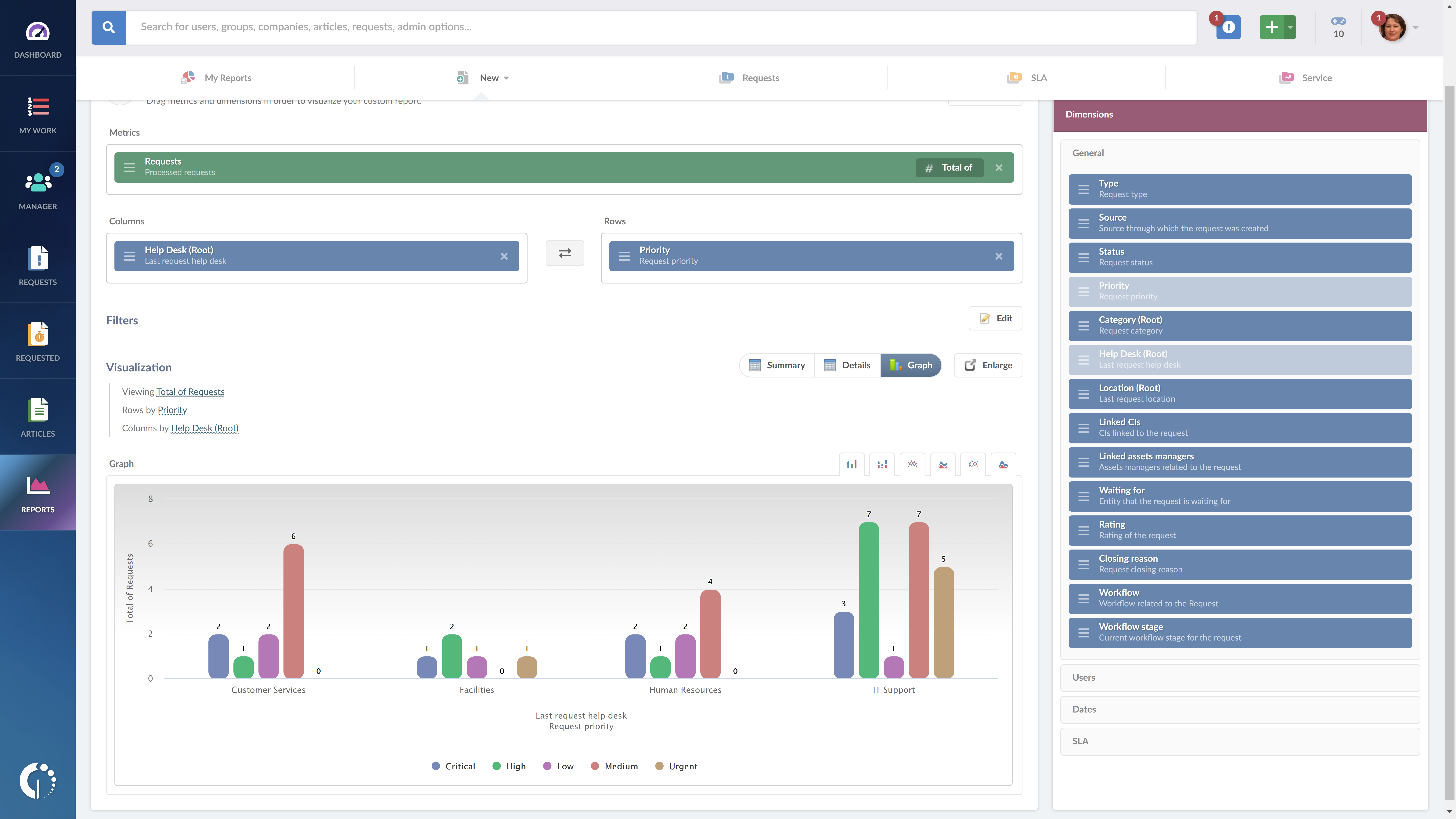 InvGate Service Desk screenshot & Video