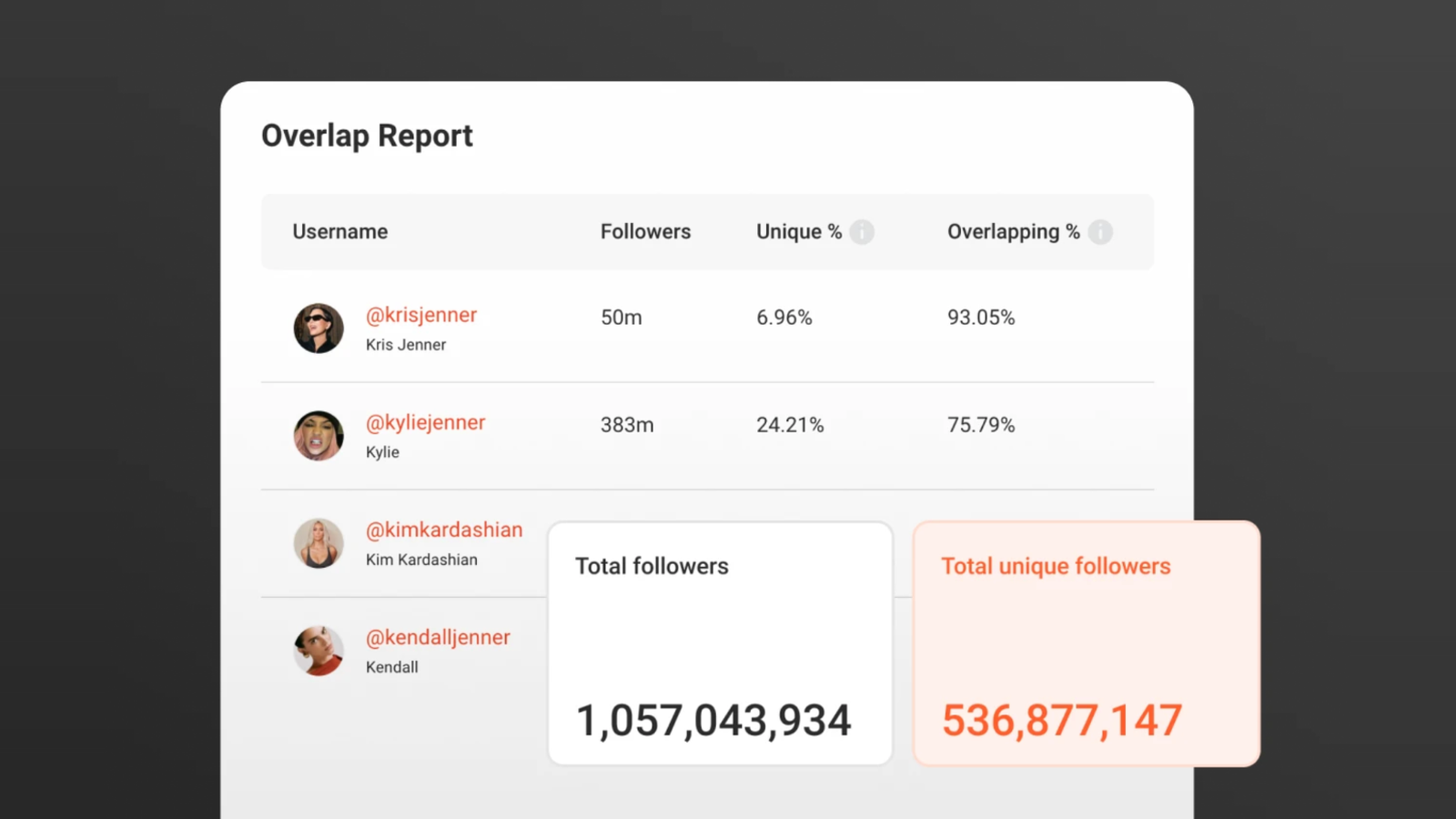 IQFluence Screenshot