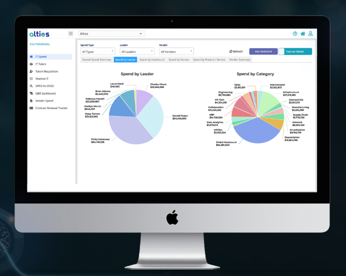 ITFM ROI Calculator Screenshot