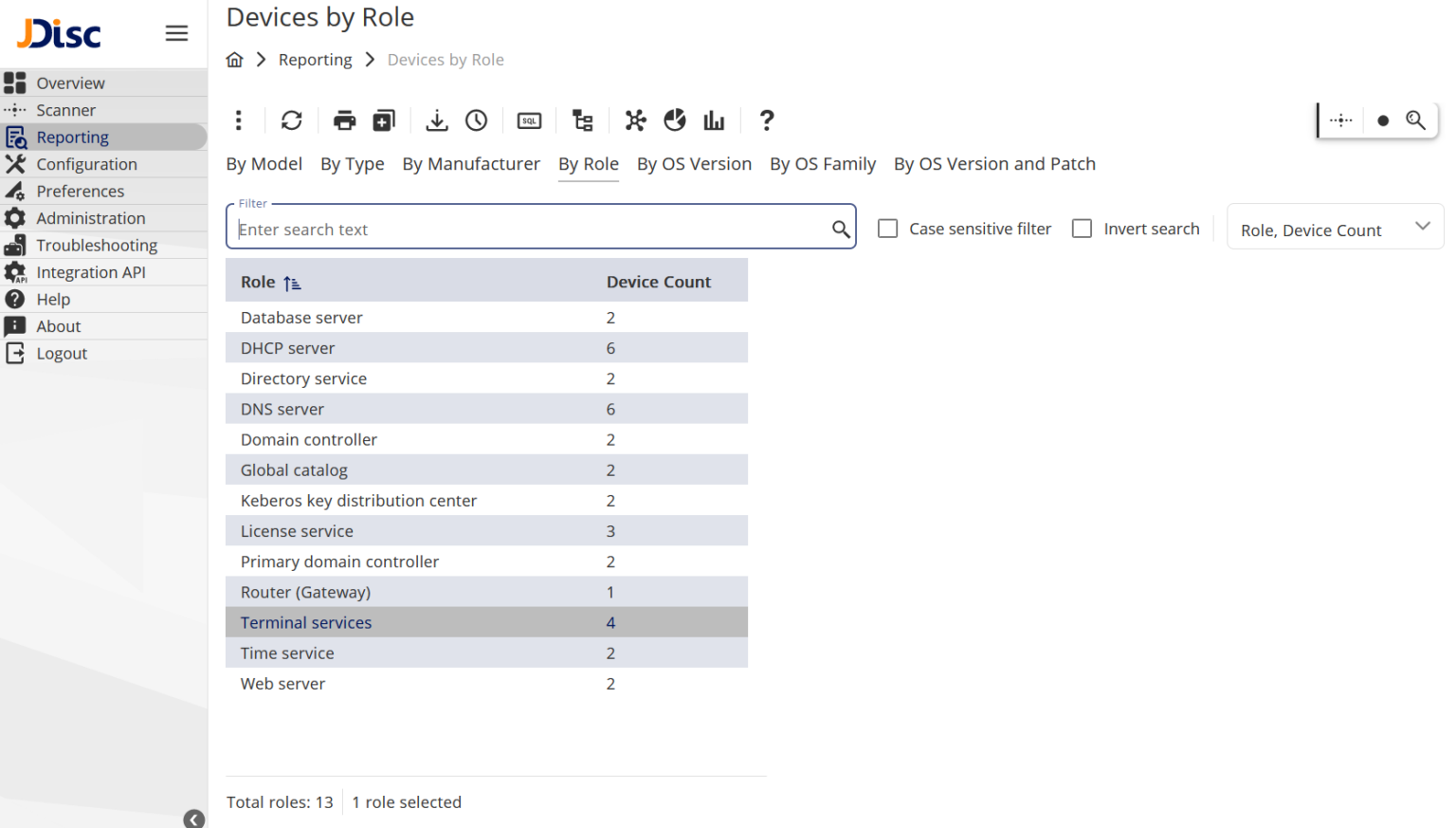 JDisc Network Discovery Screenshot