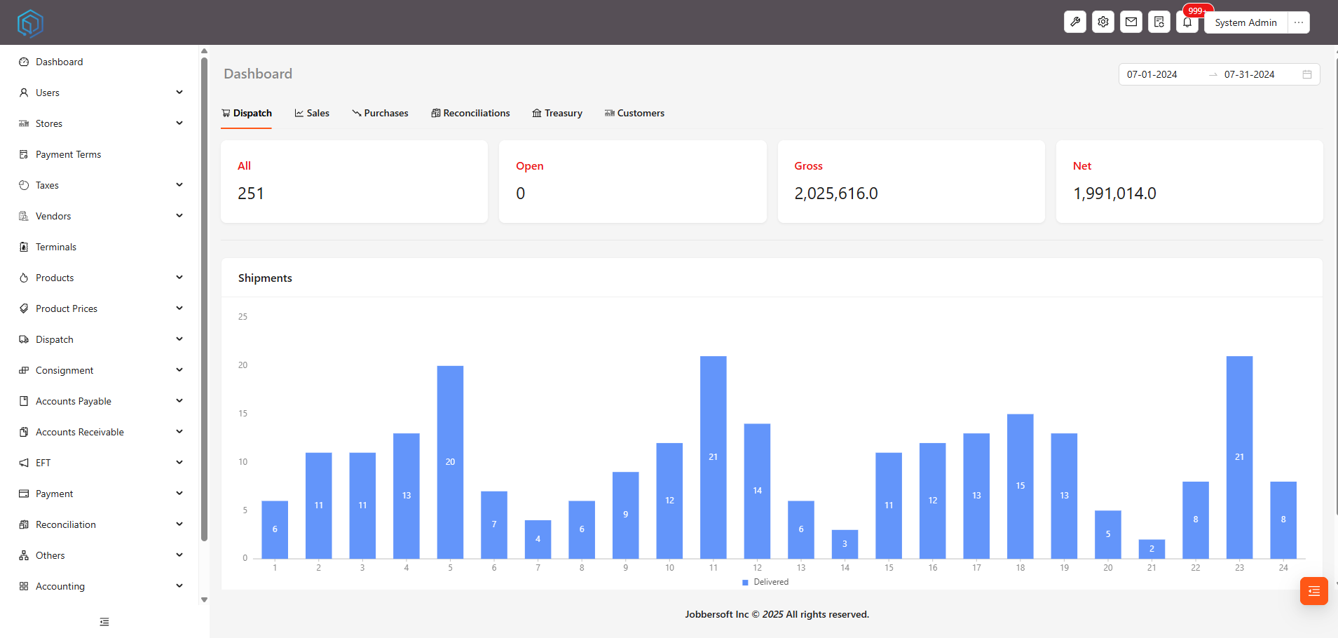 Jobbersoft screenshot & Video