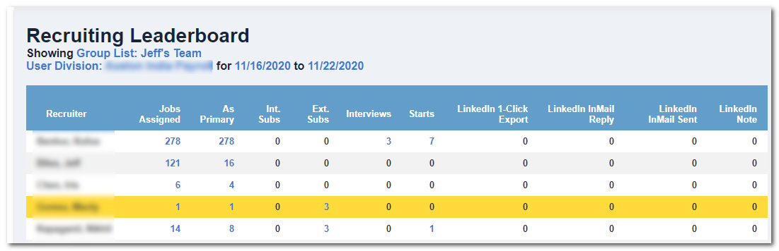 JobDiva screenshot & Video