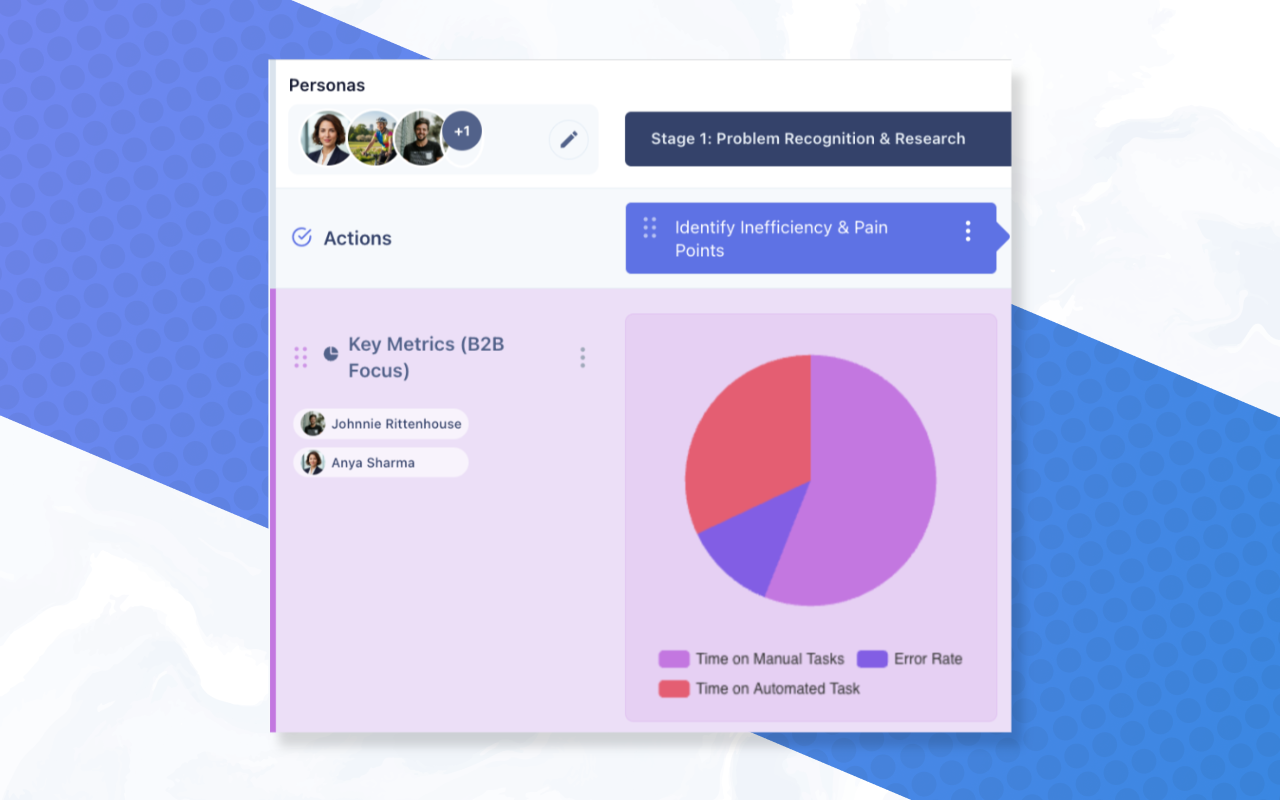 Journey Maps by UserBit Screenshot