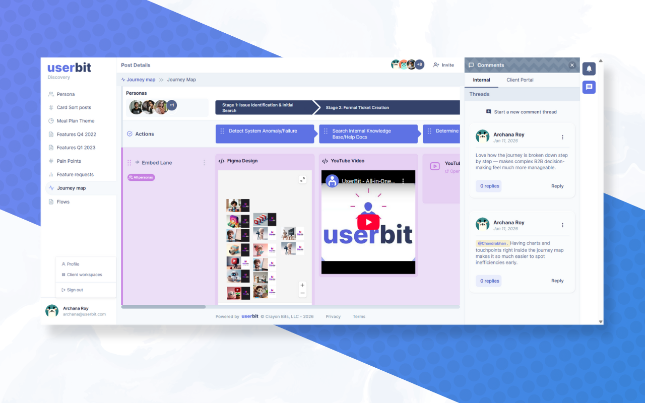 Journey Maps by UserBit Screenshot