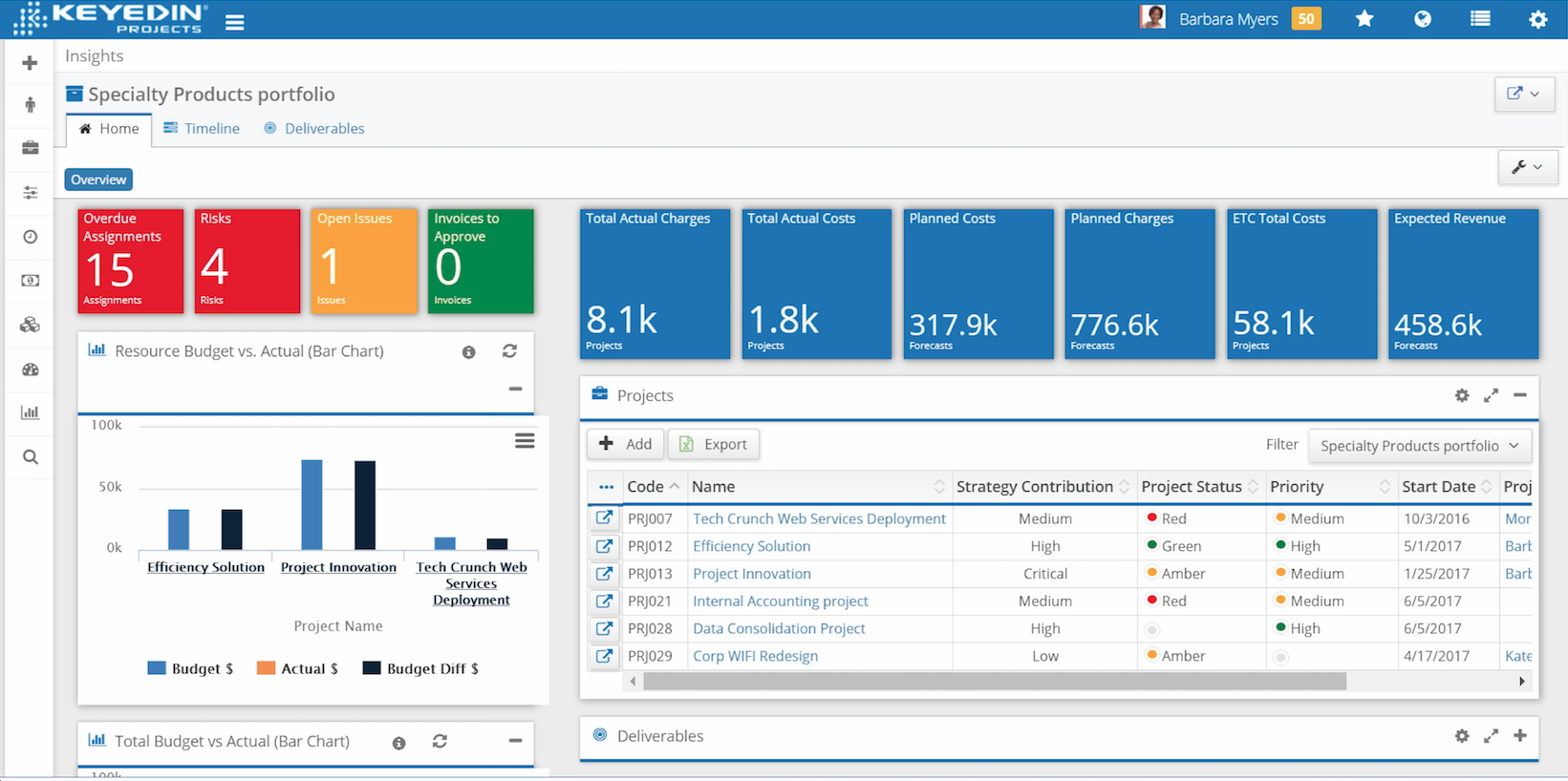 KeyedIn Screenshot