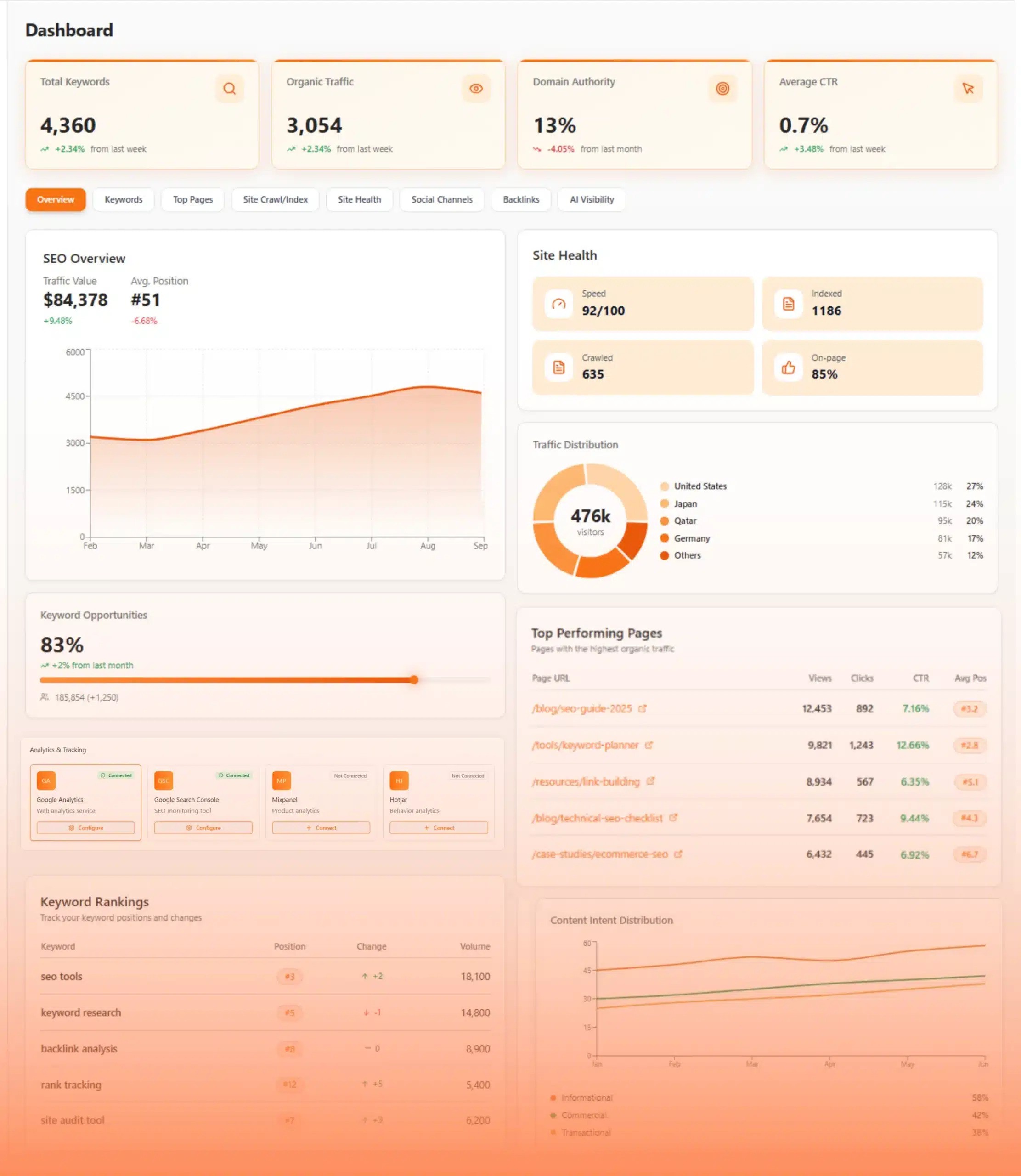Keytomic Screenshot