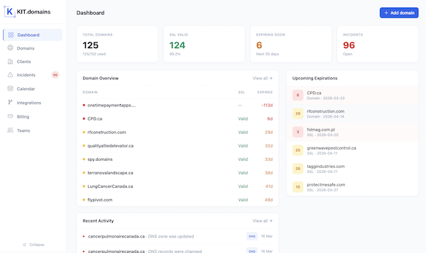 KIT.domains Screenshot