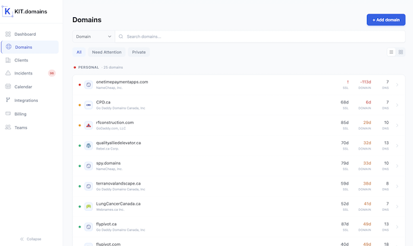 KIT.domains Screenshot