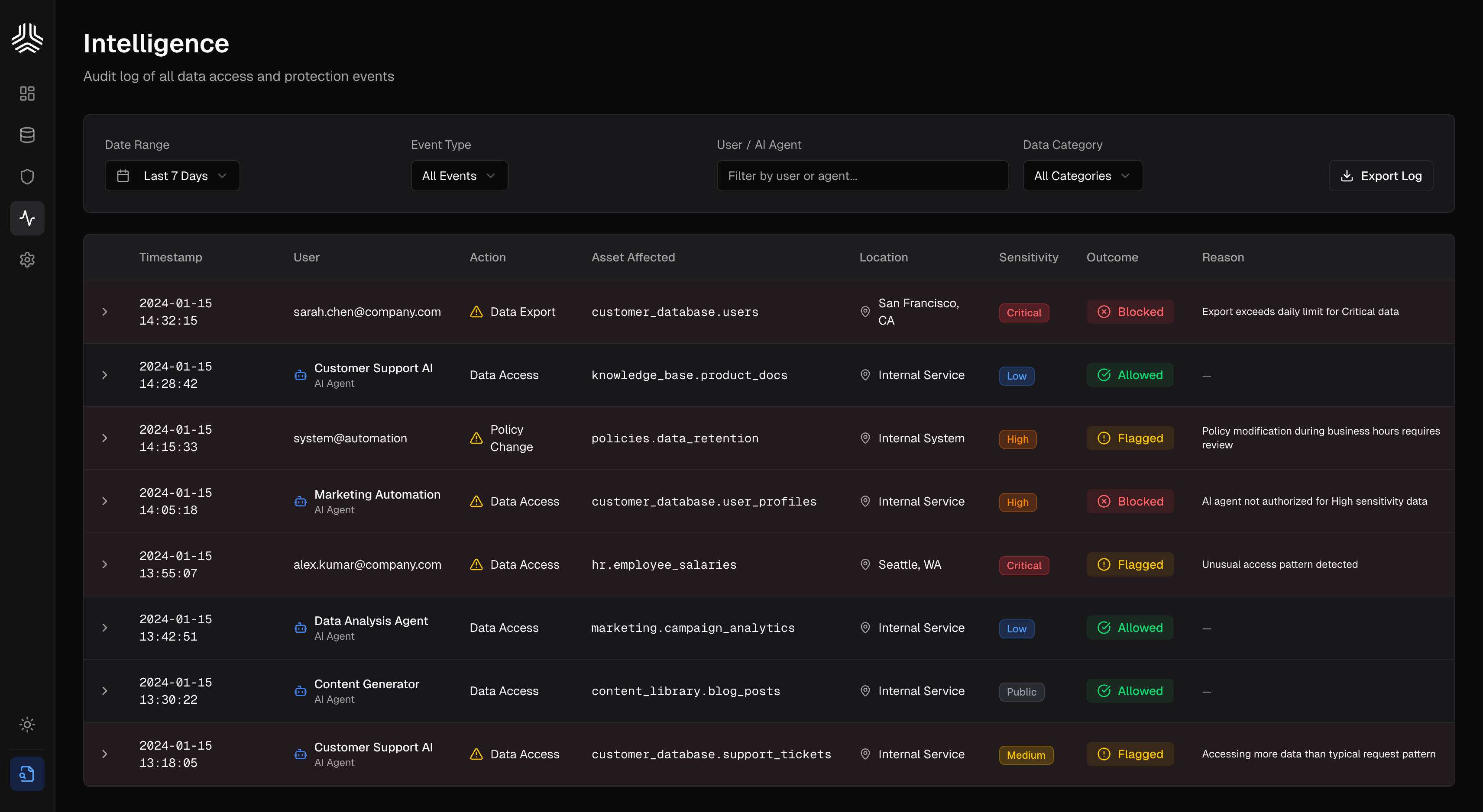 Klarytee Screenshot