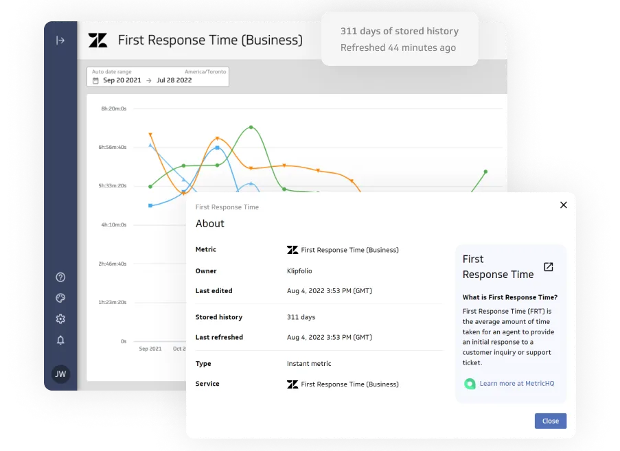 Klipfolio Screenshot