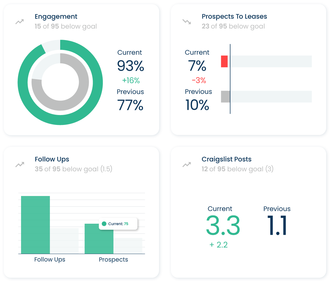 Knock CRM screenshot & Video