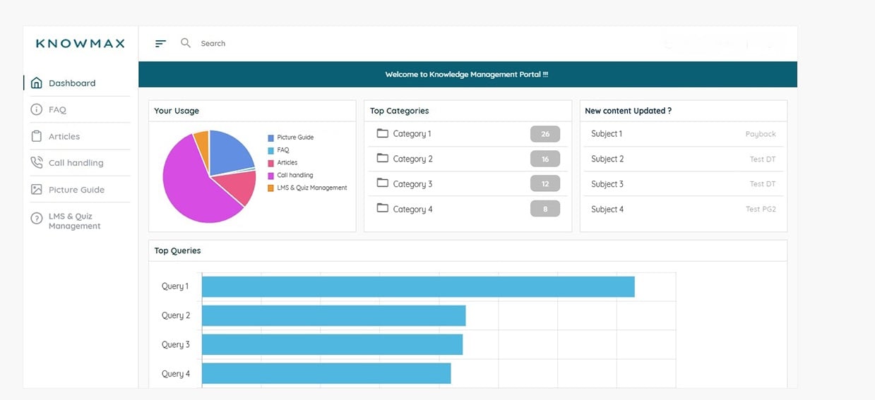 Knowmax Screenshot