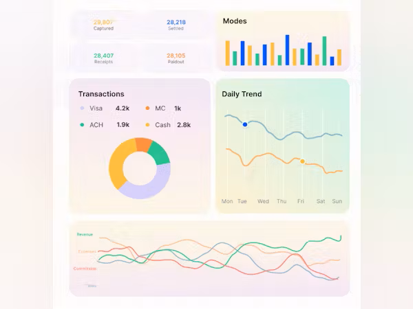 Kosh.ai screenshot & Video