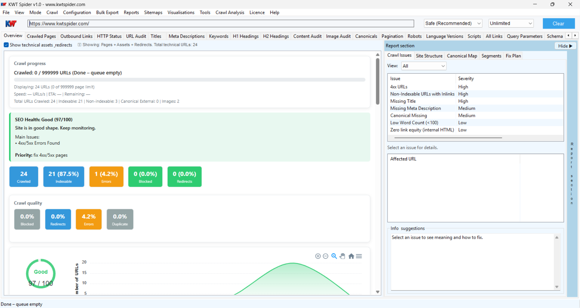 KWT Spider Screenshot