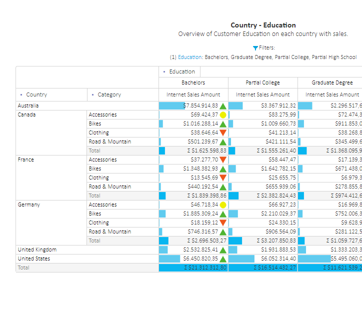 Kyubit Business Intelligence Screenshot