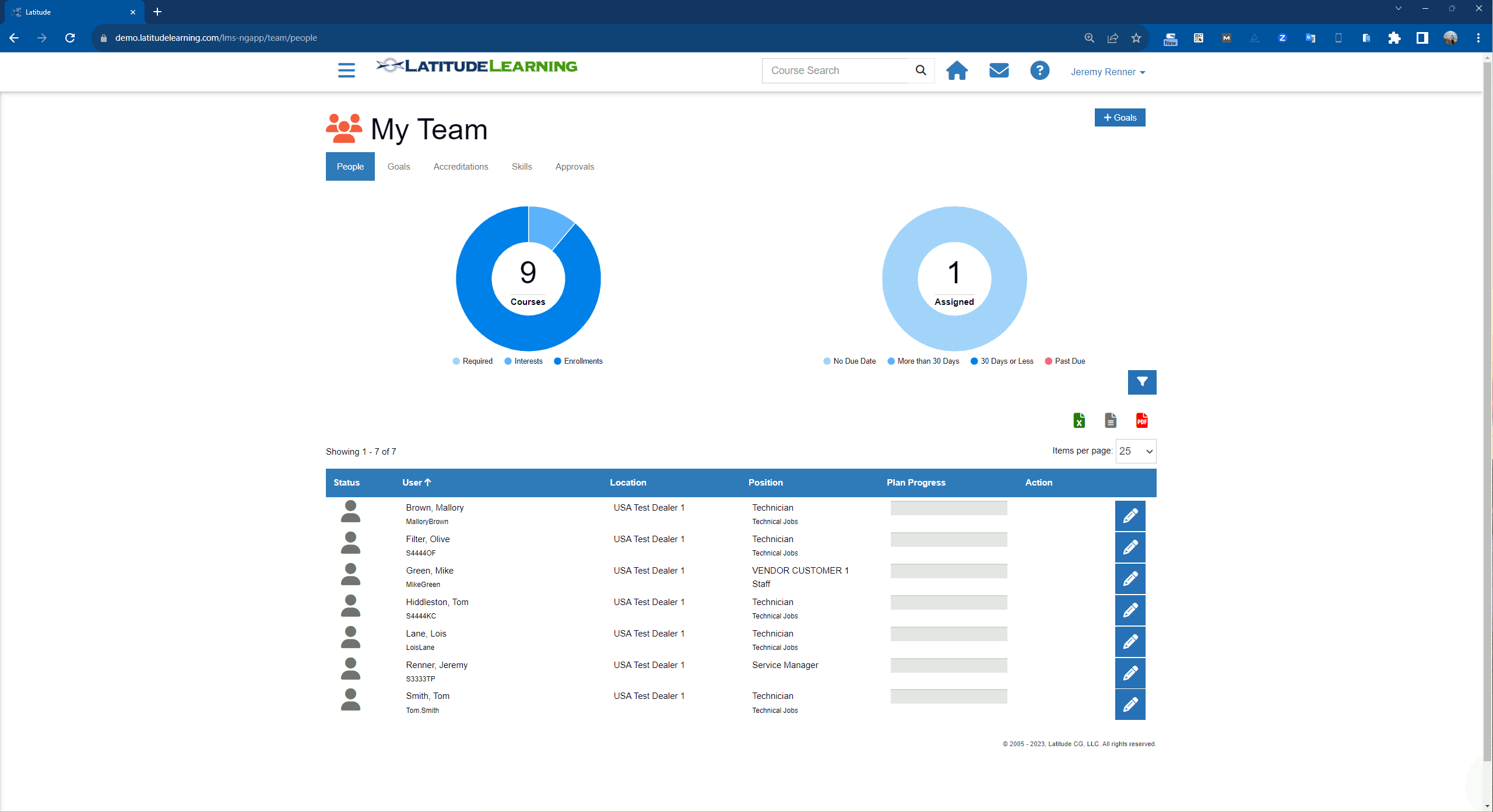 LatitudeLearning screenshot & Video