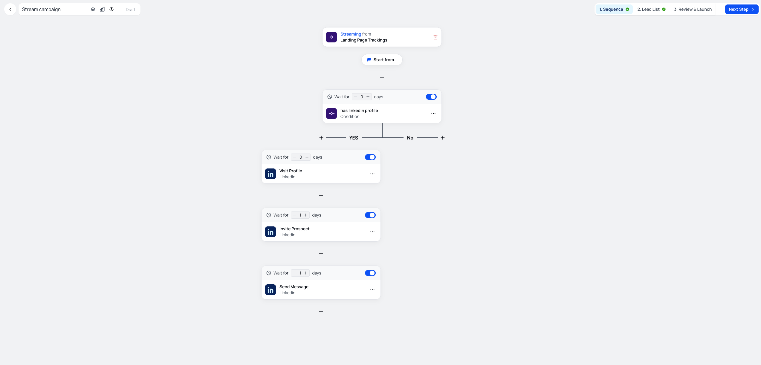Leadsourcing Screenshot