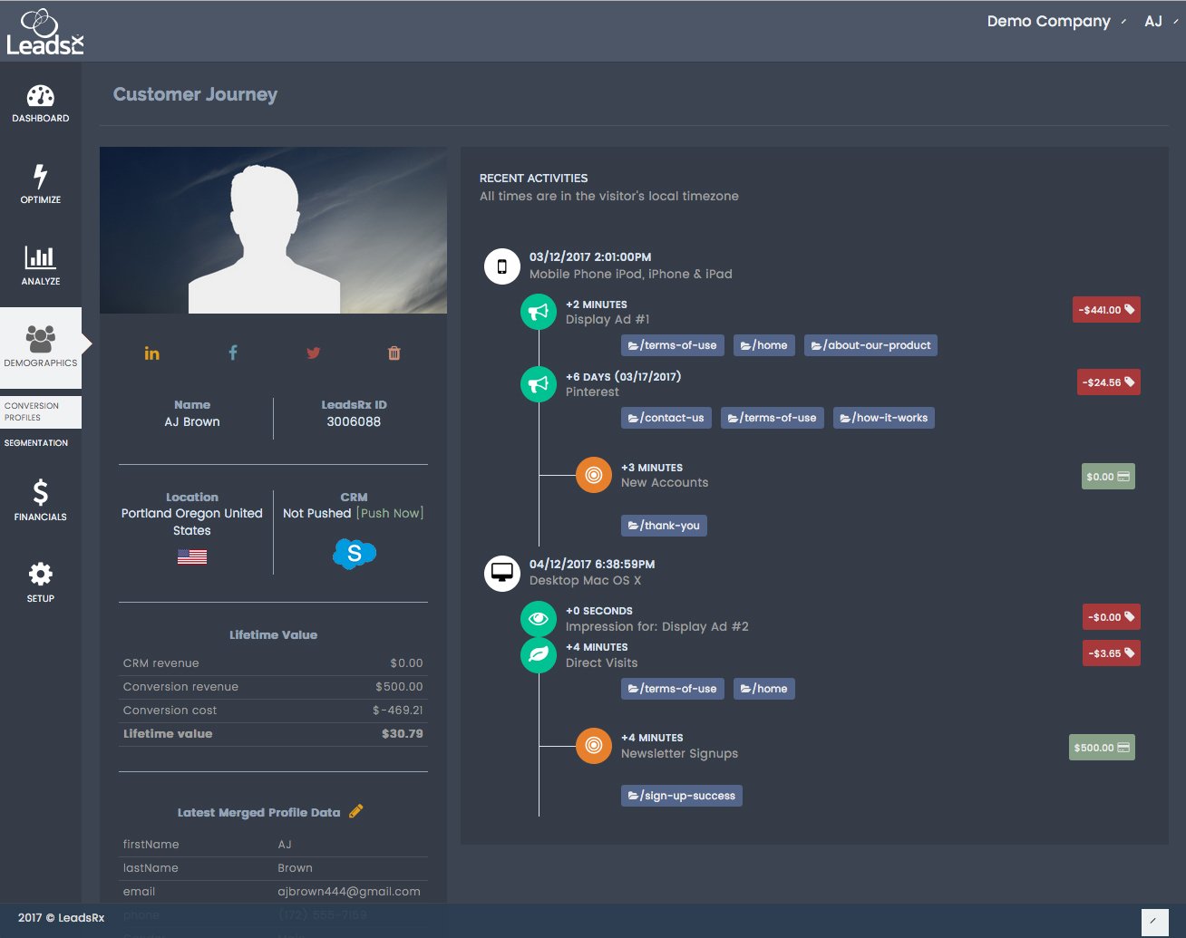 LeadsRx screenshot & Video