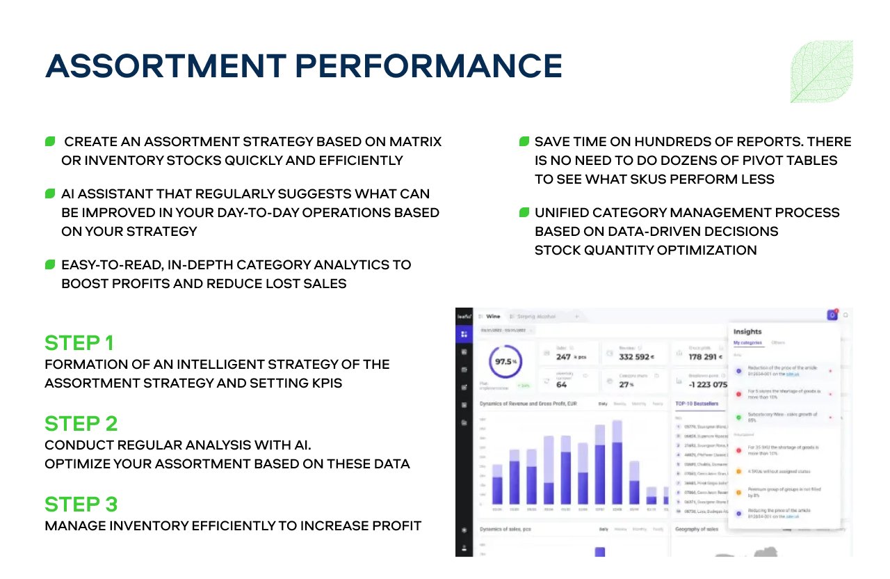 LEAFIO AI Retail Platform screenshot & Video