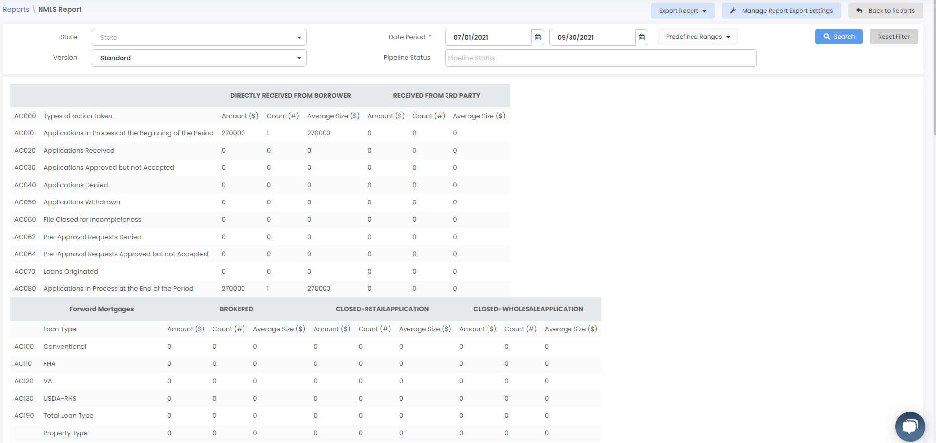 LendingPad Screenshot