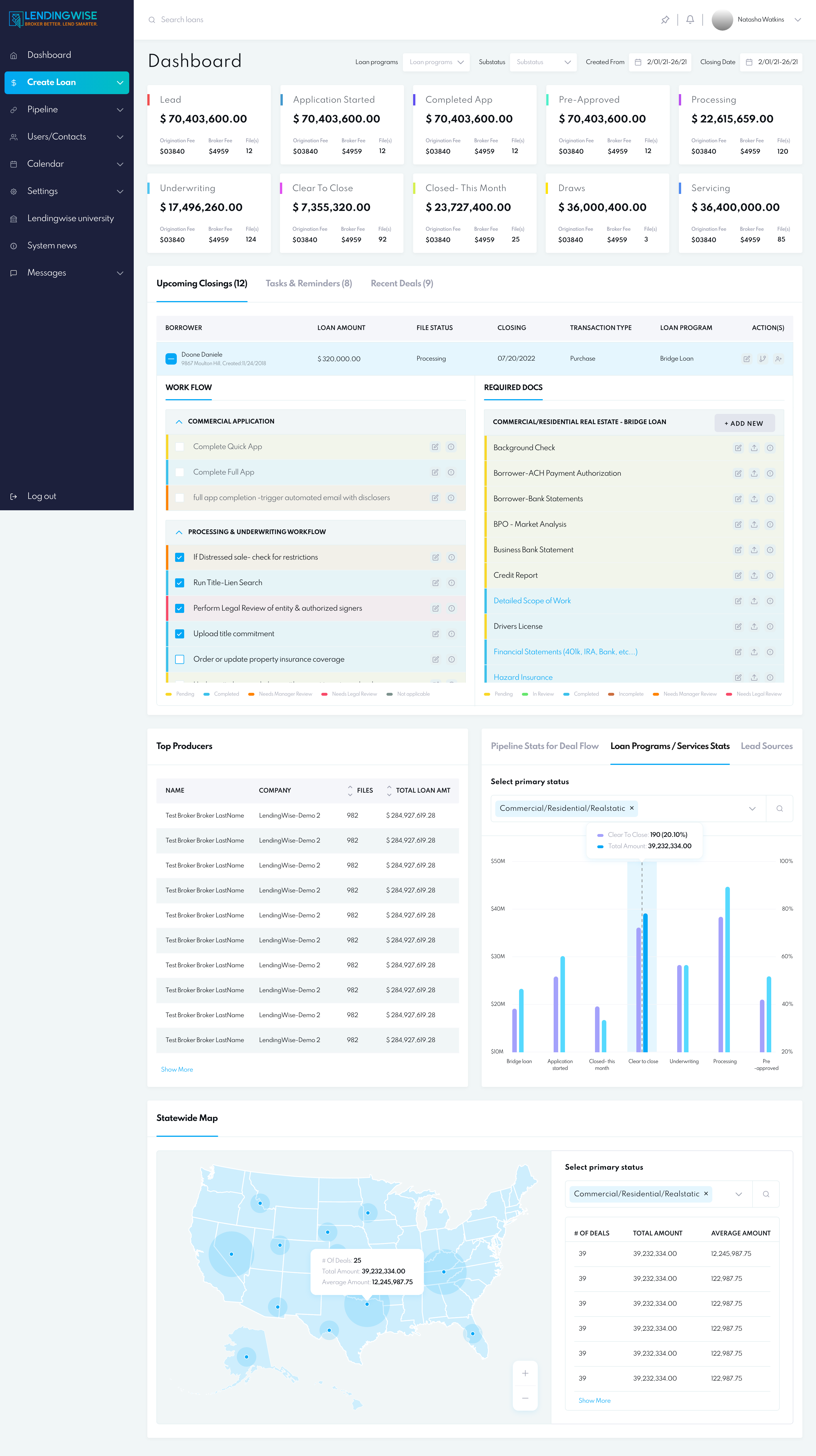 LendingWise Screenshot