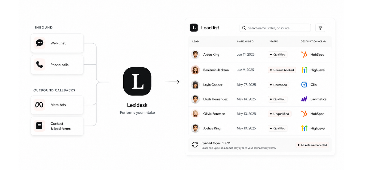 Lexidesk Screenshot